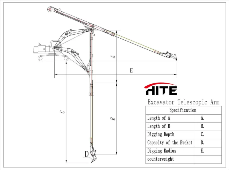 Excavator Telescopic Arm Construction Scope Map