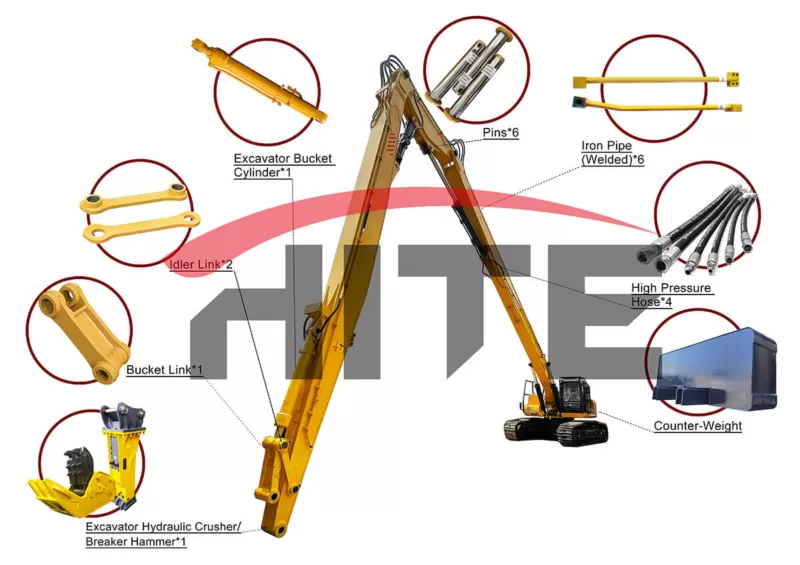 High Reach Demolition Boom Configuration diagram