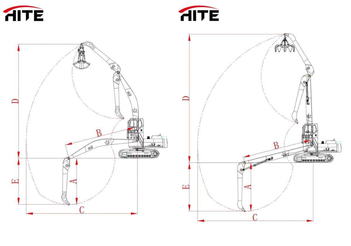 Material handling boom simulation diagram