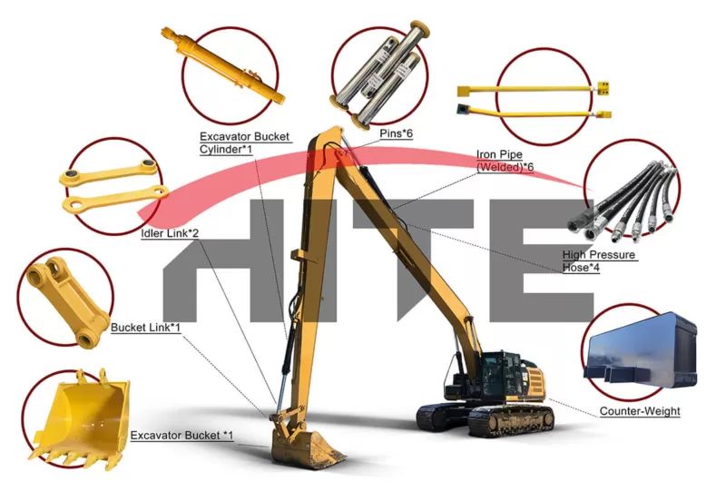 Long Reach Boom Configuration Diagram